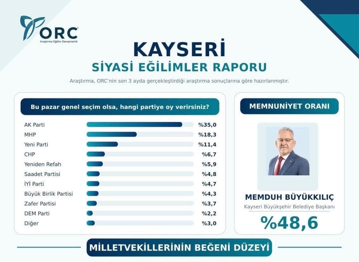 haber-gorseli-1788300248372